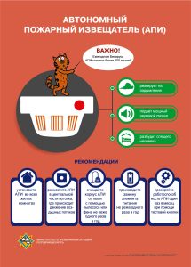 Автономный пожарный извещатель в каждый дом!