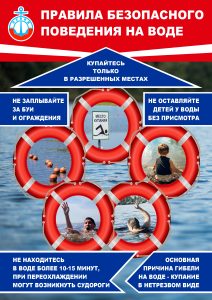 Опасность на воде