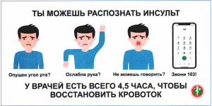 Ты можешь распознать инсульт